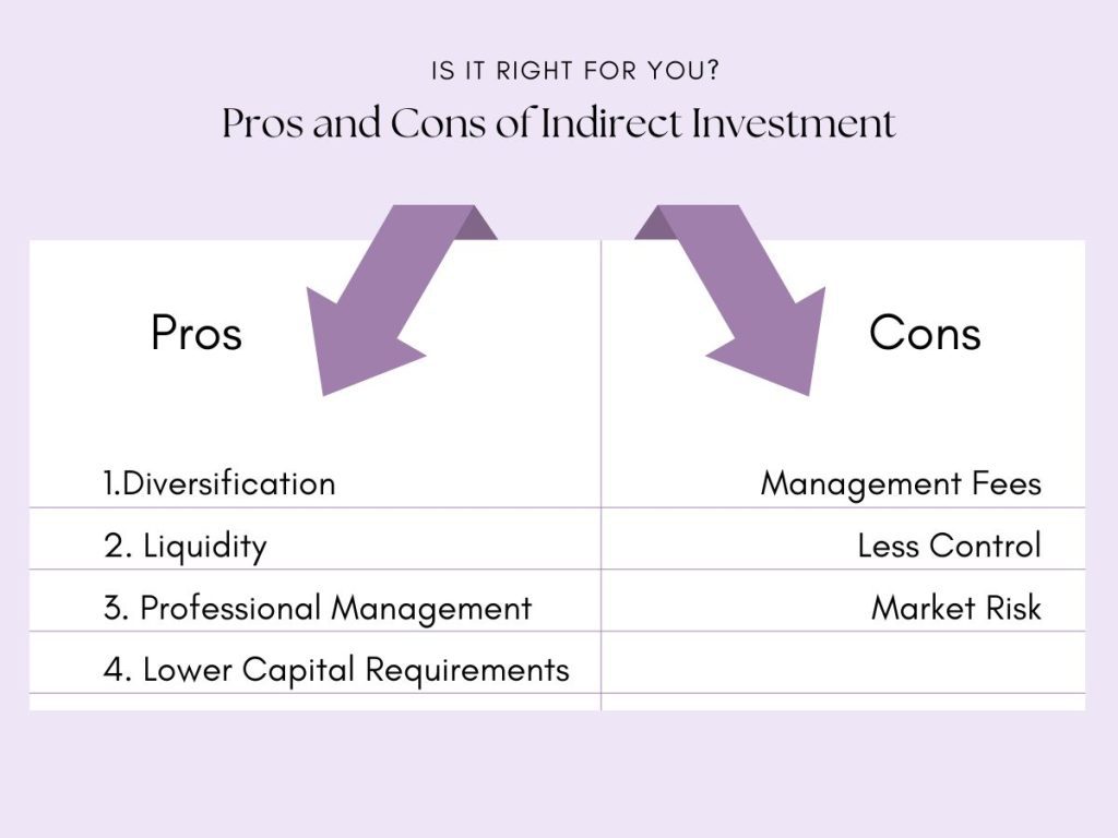 pros and cons of indirect investment