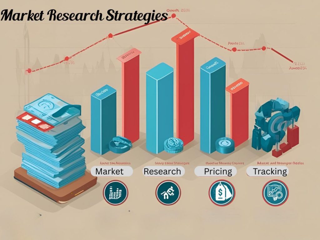 Leverage Market Research for Growth Strategies