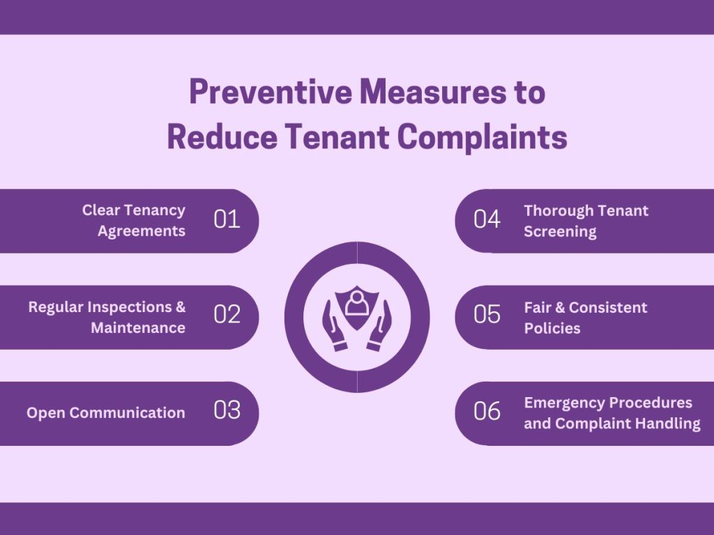 preventive measures to reduce tenant complaints