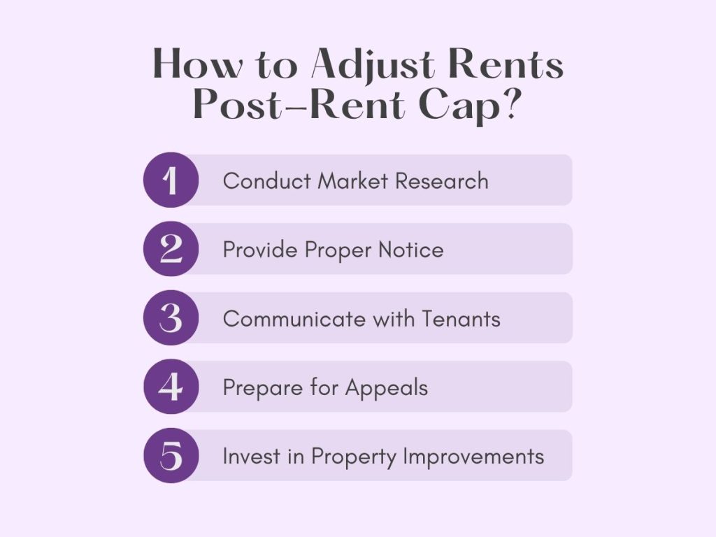 how to adjust rent post rent cap